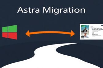 Astra Migration- Бесшовная миграция с Windows на Astra Linux: практический план и опыт